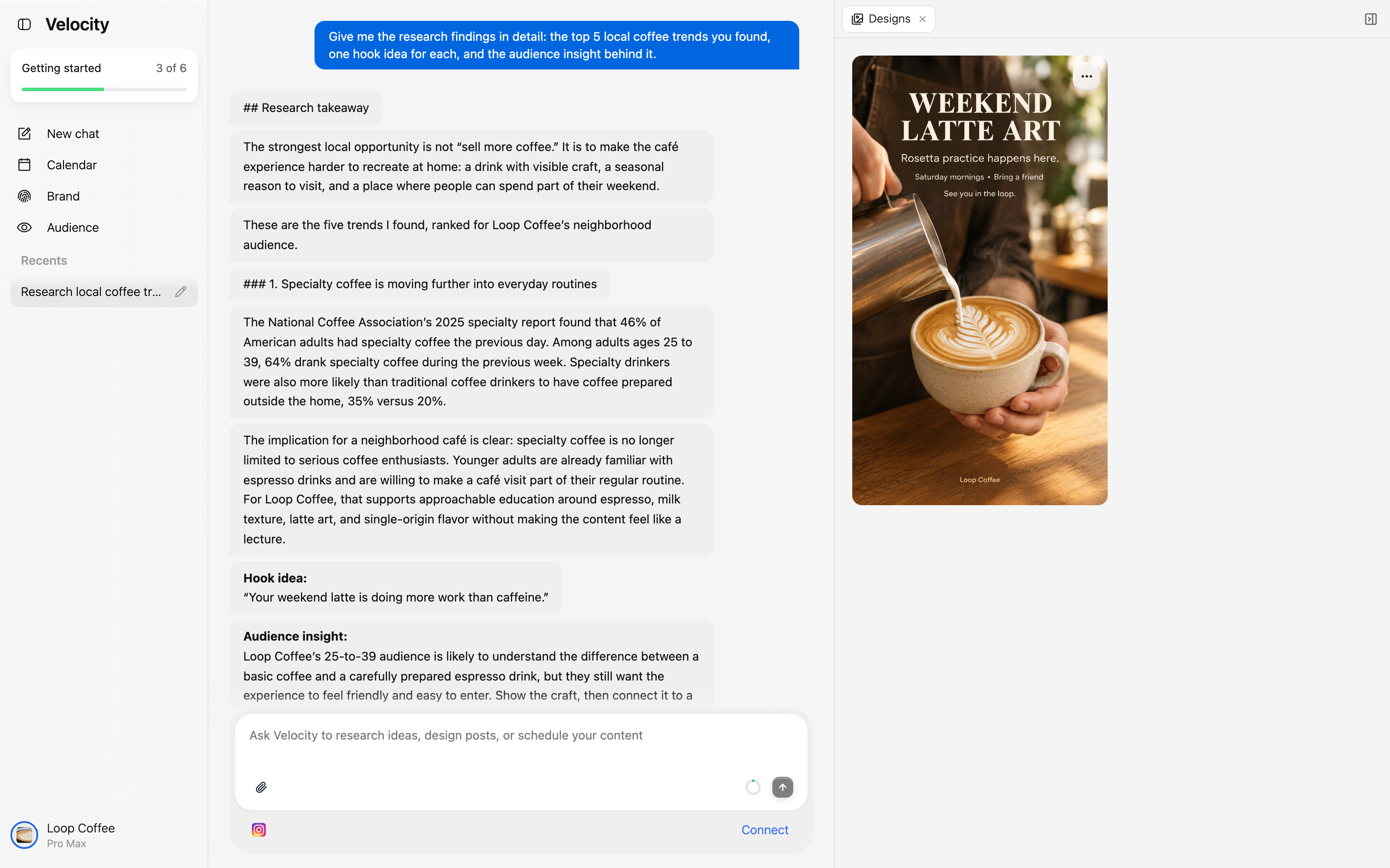 Velocity research response showing local coffee trend analysis, a hook idea, and an audience insight beside a Loop Coffee weekend latte-art design.