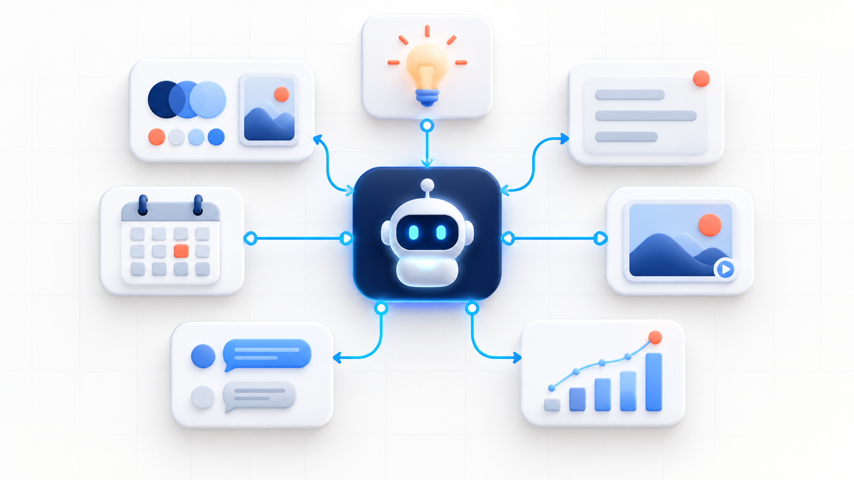 Editorial workflow illustration showing a central AI social media agent connected to brand, idea, calendar, conversation, visual, and performance cards