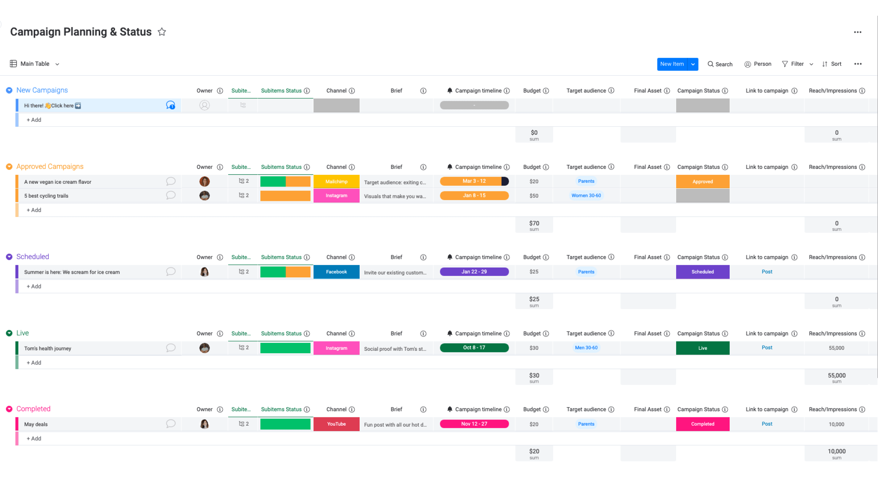 monday.com interface showing a campaign planning board with owners, briefs, statuses, and timelines for editorial content marketing planning.