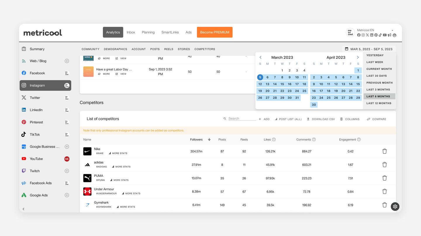 Metricool dashboard tracking competitors' social media performance next to a brand's own accounts
