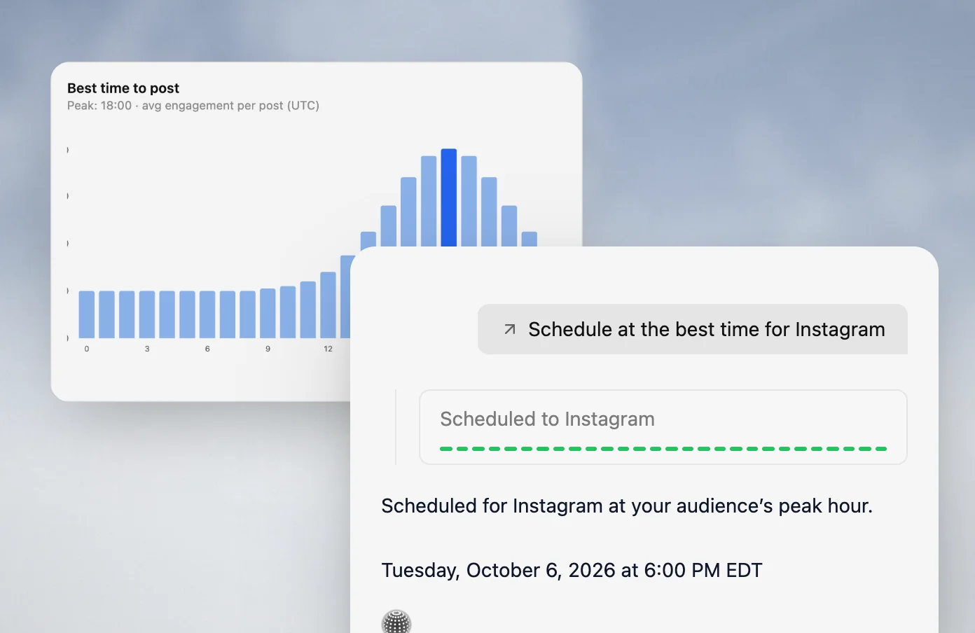 Velocity's best time to post chart beside an Instagram post scheduled for the audience's peak hour